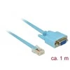 AV signalų perdavimo sistema Delock DELOCK adapteris RS- 232 DB9 BU > 1x Seri. RS- 232 RJ45 St. 1.0m