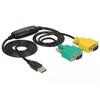 Adapteris USB Delock DELOCK Adapteris USB 2.0 A > 2x Seriell DB9 RS-232 St/St 1.5m