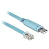 Delock DELOCK RS-232 Konsolenkabel, USB-A Stecker > RJ45 Stecker 2m