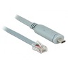 Delock 89892 - pilkas - 5 m - USB 2.0 A tipo - RJ45 - kištukas/kištukas