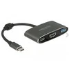 Adapteris USB Delock USB-C - HDMI Juodas (62991)