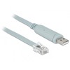 Delock Brūkšninis adapterio kabelis USB 2.0 St > serijinis 1 x RS232 RJ45 St 0,5 m pilkas