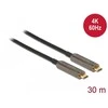 „Delock Active“ optinis USB-C™ vaizdo kabelis 4K 60 Hz 30 m