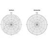 Fiksuota Delock Antenna LTE SMA 2.5 – 6 dBi įvairiakryptė