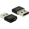 Delock adapteris HDMI-A lizdas > USB tipo A kištukas juodas