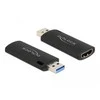 „Delock HDMI Video Capture Stick USB Type-A“.
