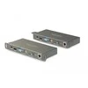 Delock Konverter Multi-AV zu HDMI