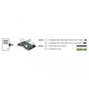 Delock PCIe x4 / 1x USB C tipo (USB3.2 Gen2) + 1x USB A tipo (USB3.2 Gen2)