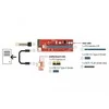 Kontrolierius Delock PCie x1 - PCie x16 (41423)
