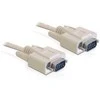 DELOCK Cable Serial SUB-D 9 2m St/St
