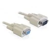 DELOCK Cable RS-232 serial Sub-D9 male / female 3 m