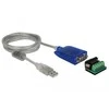 Delock Szeregowy Adapteris kablowy USB 2.0 Typ-A do RS-422/485 DB9 ESD ochrona 15 kV ochrona przed przepięciami 600 W rozszerzony zakres temperatur