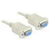 DELOCK cable Seriell Nullmodem 9 Pin Bu/Bu 1.8m