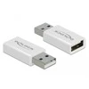 „Delock“ USB 2.0 adapteris – A tipo A vyriškas ir A tipo moteriškas duomenų blokatorius