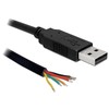 KABELIS USB-A 2.0(M)->SERIAL TTL 3.3V 1.8M JUODA DELOCK