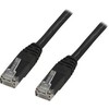 Goobay Kabelis DELTACO U / UTP Cat5e 2.0 m, juodas / S2-TP