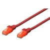 DIGITUS CAT 6 U/UTP pataisos laidas - LSZH