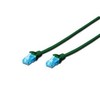 Digitus CAT6 S- FTP, 2 m, išorinis CAT 6 kabelis S- FTP, LSCH, AWG 27 / 7, 2 m, išorinis juodas sluoksnis (DK- 1644 -020 / BL- OD)