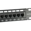 Equip Equip Patchpanel 24x RJ45 Cat5e 19" UTP 1HE juodas