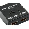 Equip HDMI (332723)