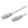 „Goobay“ | CAT 5e jungiamasis kabelis, U/UTP | Pilkas RJ45 kištukas (8P8C) | RJ45 kištukas (8P8C)