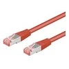 Goobay GB CAT6 TINKLO KABELIS Raudonas EKRANUOTAS S/FTP (PIMF) 2M