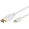 LogiLink „Goobay“ | „Mini DisplayPort“ adapterio kabelis 1.2 | 52858 | „Mini DisplayPort“ kištukas | „DisplayPort“ kištukas | 1 m | Paauksuotos jungtys