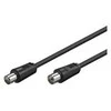Kabelis Goobay Antenowy 1.5m juoda (11720)