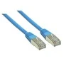 Good Connections Geros jungtys Geros jungtys 1,0m RNS Patchkabel CAT6 S/FTP PiMF blau