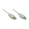 Good Connections Geros jungtys Geros jungtys USB Kabelis 2.0 1,8m A-B