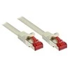 Good Connections Geros jungtys Geros jungtys - Patch- Kabelis - RJ- 45 (M) iki RJ- 45 (M) - 2 m - SFTP - CAT 6 - pilka