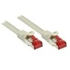 Good Connections Geros jungtys Geros jungtys Patchkabel 0,15 m (6 kat., S/FTP, 250MHz) grau