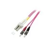 Good Connections Geros jungtys LWL Kabelis Multi OM4 - (LW-802LT4)