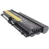 Žalias Cell GREENCELL LE50 Baterija Žalias Cell 42T1005 skirta Lenovo T430 T530 W530