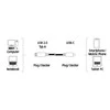 Hama pakeitimas 200635; K. USB-C - USB 2.0 A FLEXI-SLIM 0.75 M Mėlynas