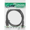 Kabelis InLine HDMI - HDMI 1,5m juoda (17001F)