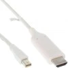 Kabelis InLine Rodyti Port Mini - HDMI 1.5m balta (17176I)