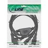 InLine Y paskirstymo kabelis, 1x SchuKo iki 2x IEC lizdai, 1,8 m