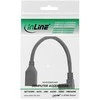 InLine DisplayPort adapterio laidas, 8K4K, kampu žemyn - 0,15 m
