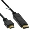 Kabelis InLine Rodyti Uostas - HDMI 5m juoda (17185)
