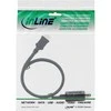 Kabelis InLine Rodyti Uostas - HDMI 0.5m juoda (17186)