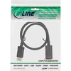 Kabelis InLine Rodyti Uostas - HDMI 0,5m juoda (17186I)