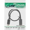 Kabelis InLine Rodyti Uostas - HDMI 0,3m juoda (17187I)