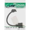 AV adapteris InLine