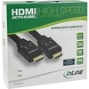 Kabelis InLine HDMI - HDMI 15m juoda (17515A)