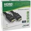 Kabelis InLine HDMI - HDMI 15m juoda (17515A)