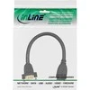 Adapteris AV InLine HDMI - HDMI juoda (17600R)