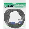Kabelis InLine