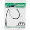 InLine FF 8087 - SATA x4, 0,75m, raudona (27610)