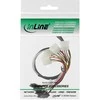 InLine FFP 8482 - FFP 8087, 0,75m, Multicolor (27621)